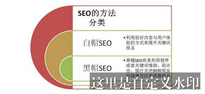 [Como Criar um Site de Cassino: Guia Completo para Iniciar com Segurança e Lucratividade]-como criar um site de cassino do zero até o lançamento